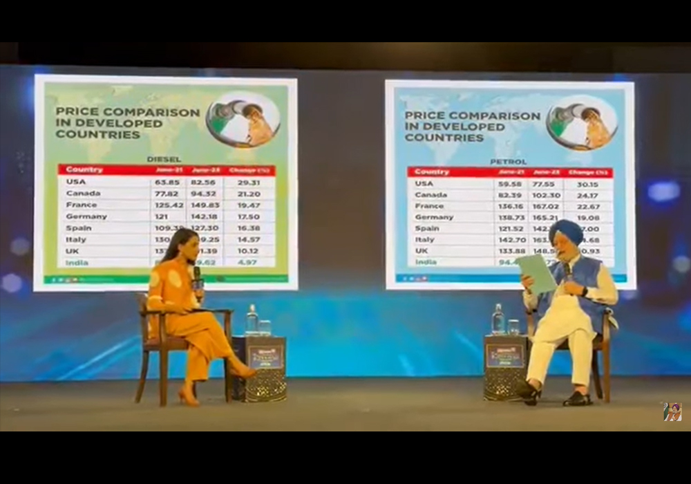 India's Energy Stability: Exploring Petrol & Diesel Price Realities | #CNNNews18TownHall