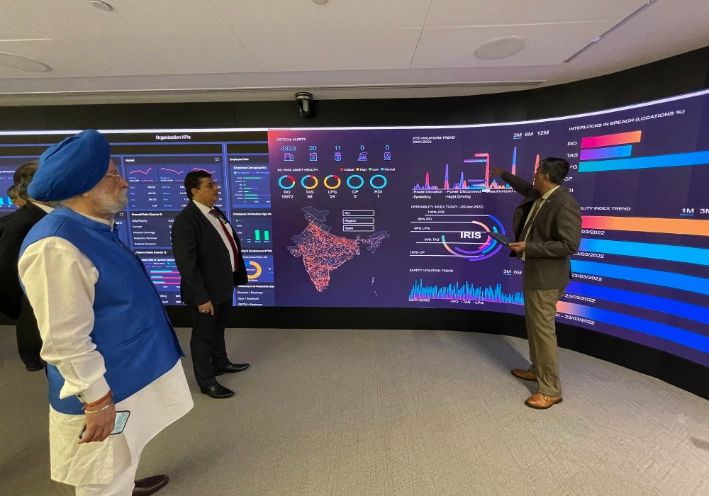 Visited the Corporate Office of Bharat Petroleum Corporation Limited- interacted with the senior management & reviewed the company’s plans & performance.