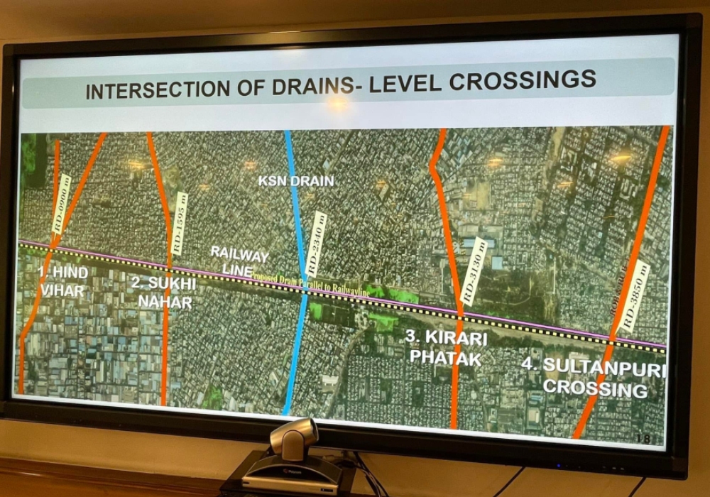 After seeing the hardships being faced due to water logging by residents of Kirari, Delhi during the visit in Aug 2021, the matter was raised with concerned authorities including officials of Ministry of Housing and Urban Affairs, Ministry of Railways, Go