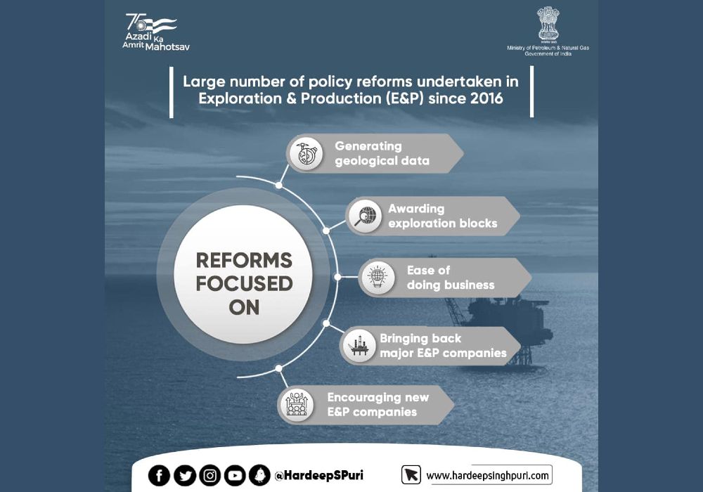 Policy reforms focused on scaling up E&P by generating geological data, award of exploration blocks, ease of doing business & bringing back major E&P companies as well as encouraging new E&P companies set rolling since 2016.